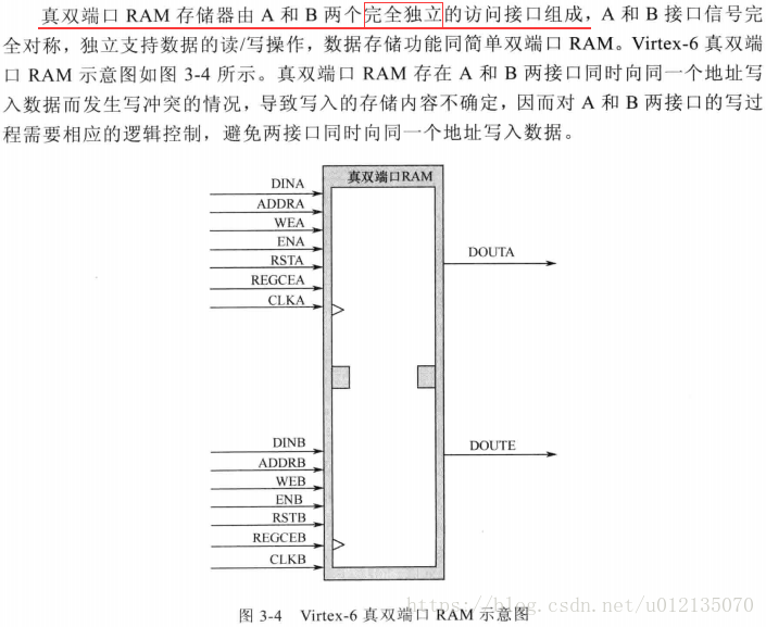 [ip核][vivado]Block Menory Gennerator 学习