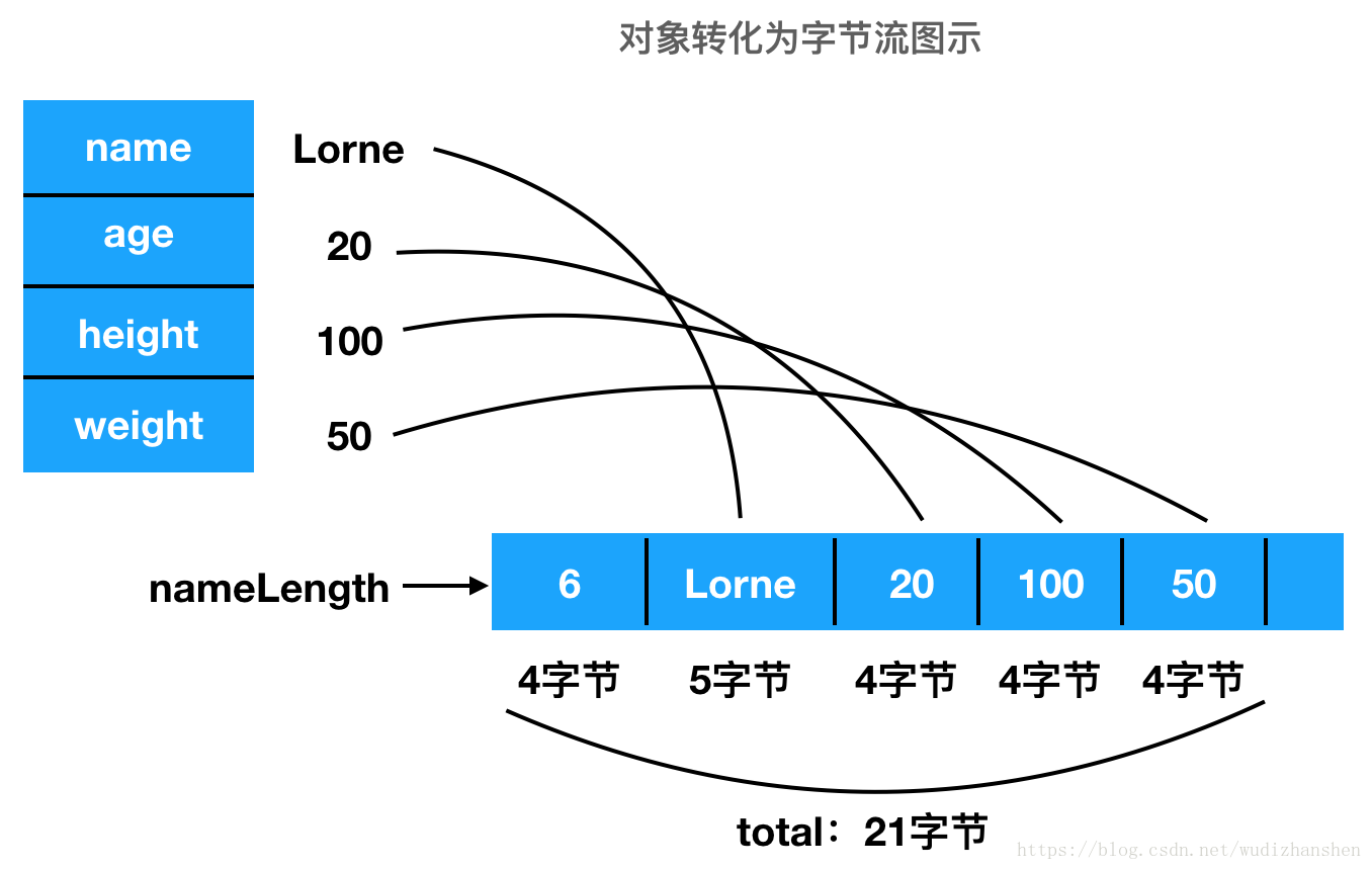 Mbaheblogjpgna1 最も共有された 半熟英雄4 Iso 半熟英雄4 Iso