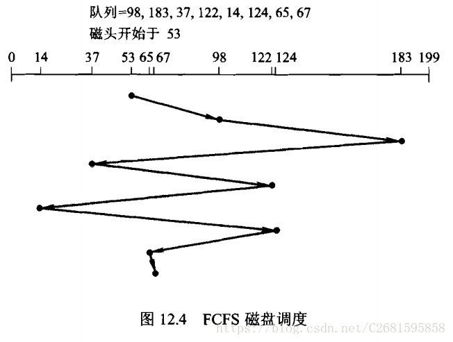 这里写图片描述