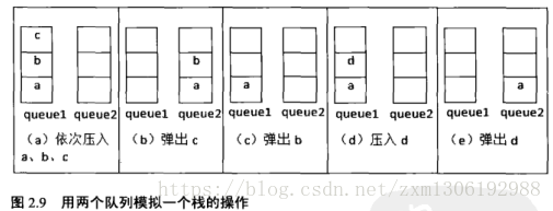 这里写图片描述