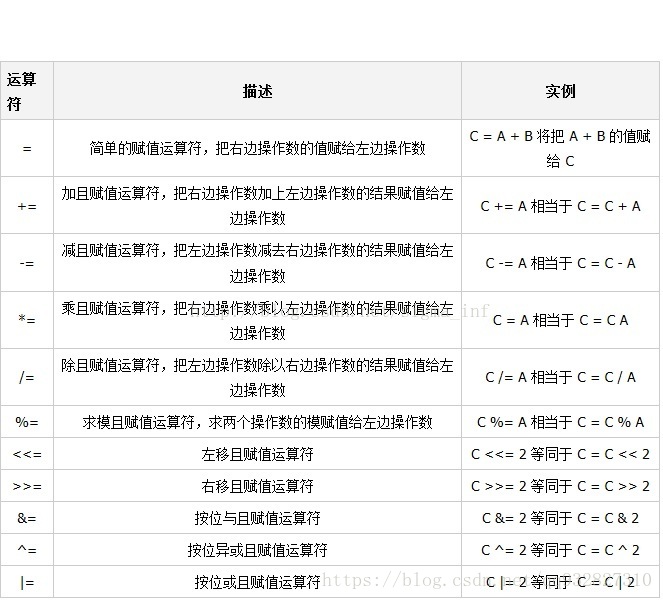 这里写图片描述