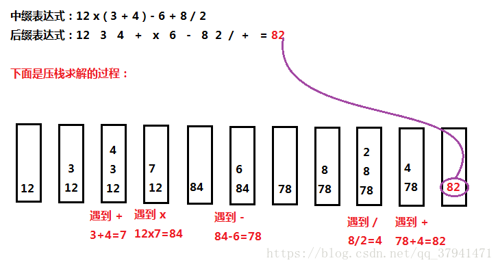 这里写图片描述