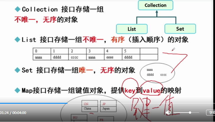 java菜鸟教程+视频笔记