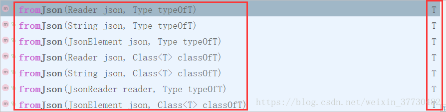 android-gson-json-android-gson-fromjson-list-csdn