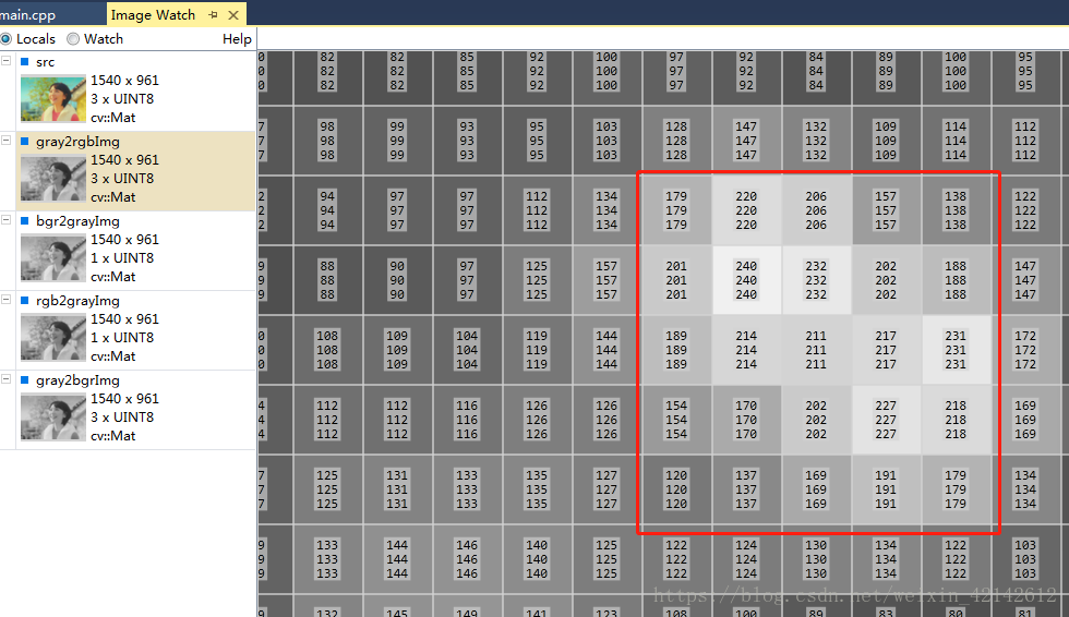 Opencv Rgb2gray