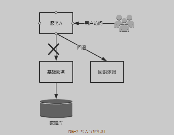 這里寫圖片描述