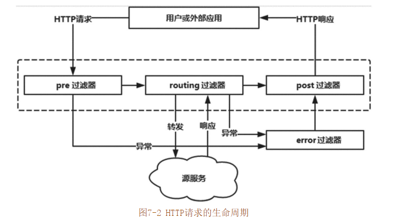 這里寫圖片描述