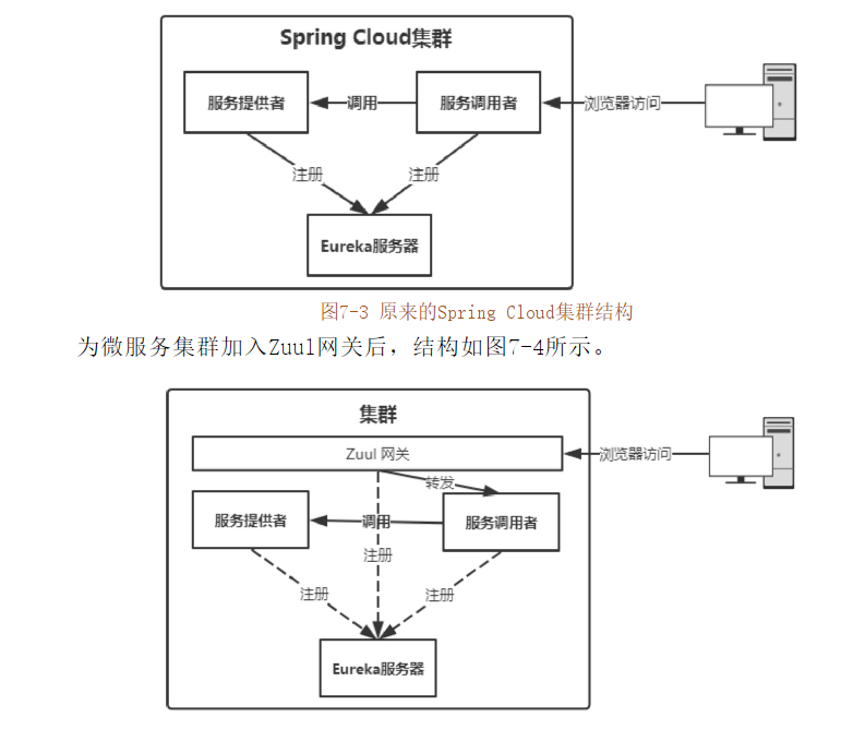 這里寫圖片描述