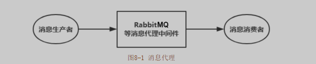 這里寫圖片描述