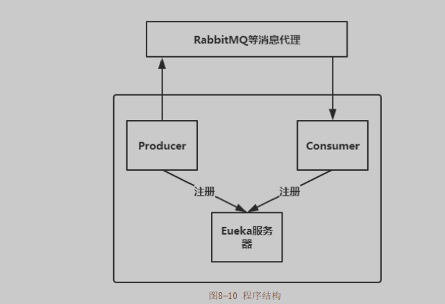 這里寫圖片描述
