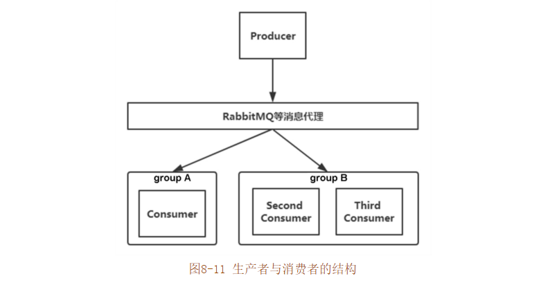 這里寫圖片描述