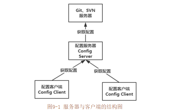 這里寫圖片描述