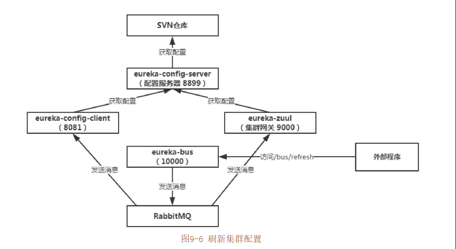 這里寫圖片描述