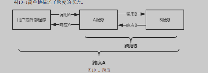 這里寫圖片描述