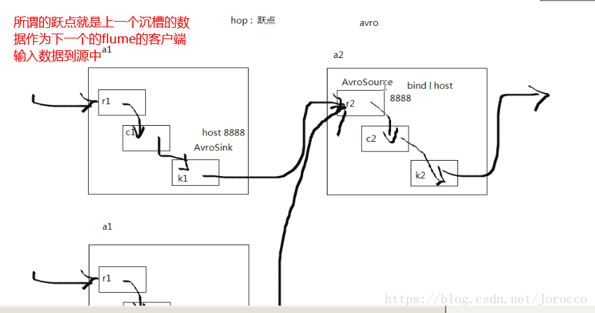 这里写图片描述