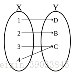 连载04：软件体系设计新方向：数学抽象、设计模式、系统架构与方案设计(简化版)(袁晓河著)_替换