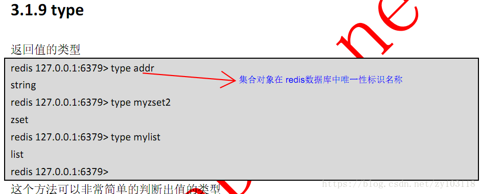 查看redis数据库中的某一集合对象的类型