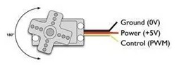 舵机内部结及工作原理浅析[通俗易懂]