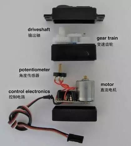 舵机内部结及工作原理浅析[通俗易懂]