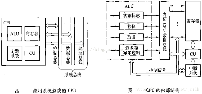 這裡寫圖片描述