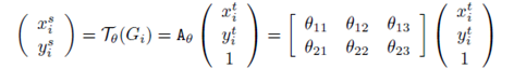 从STN网络到deformable convolution