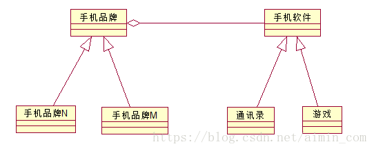 这里写图片描述