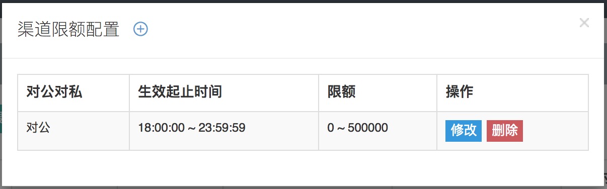 Bootstrap 时间控件 datetimepicker