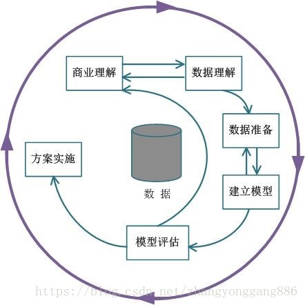 這裡寫圖片描述