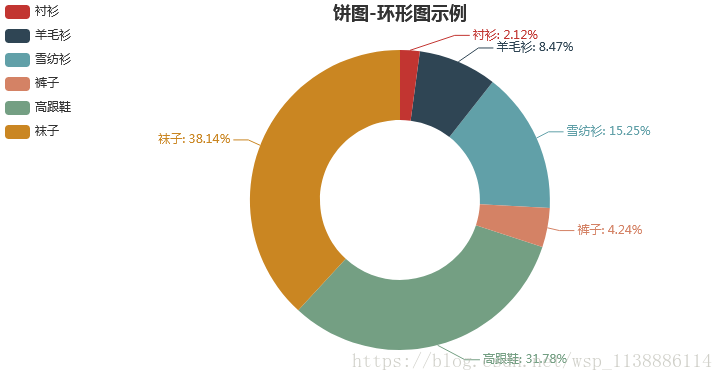 這裡寫圖片描述