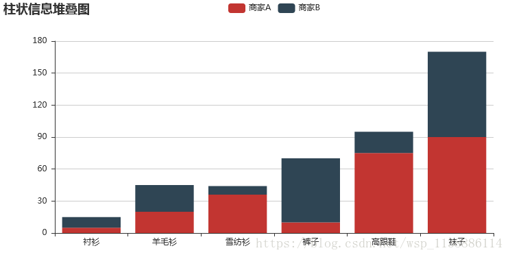 這裡寫圖片描述