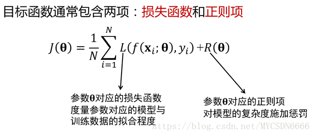 目标函数