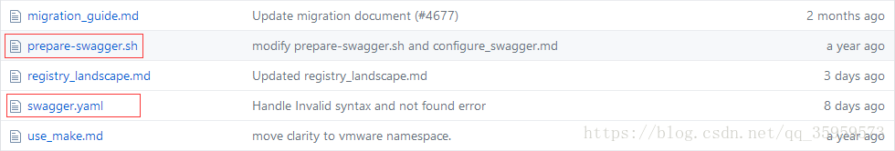 Harbor配置Swagger遠端REST API