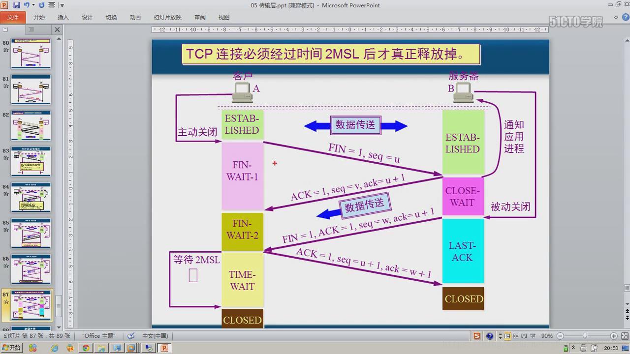 计算机网络 第五章 传输层