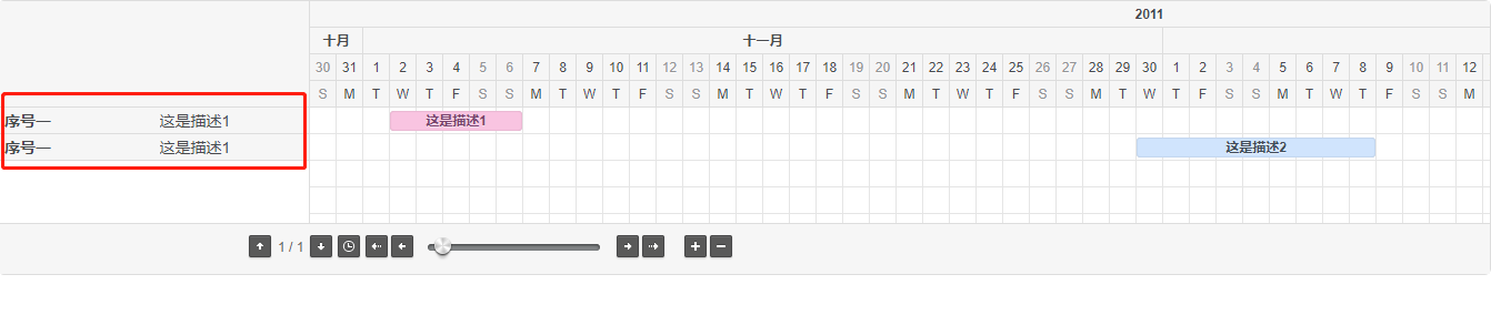 jquery Gantt甘特图简单应用