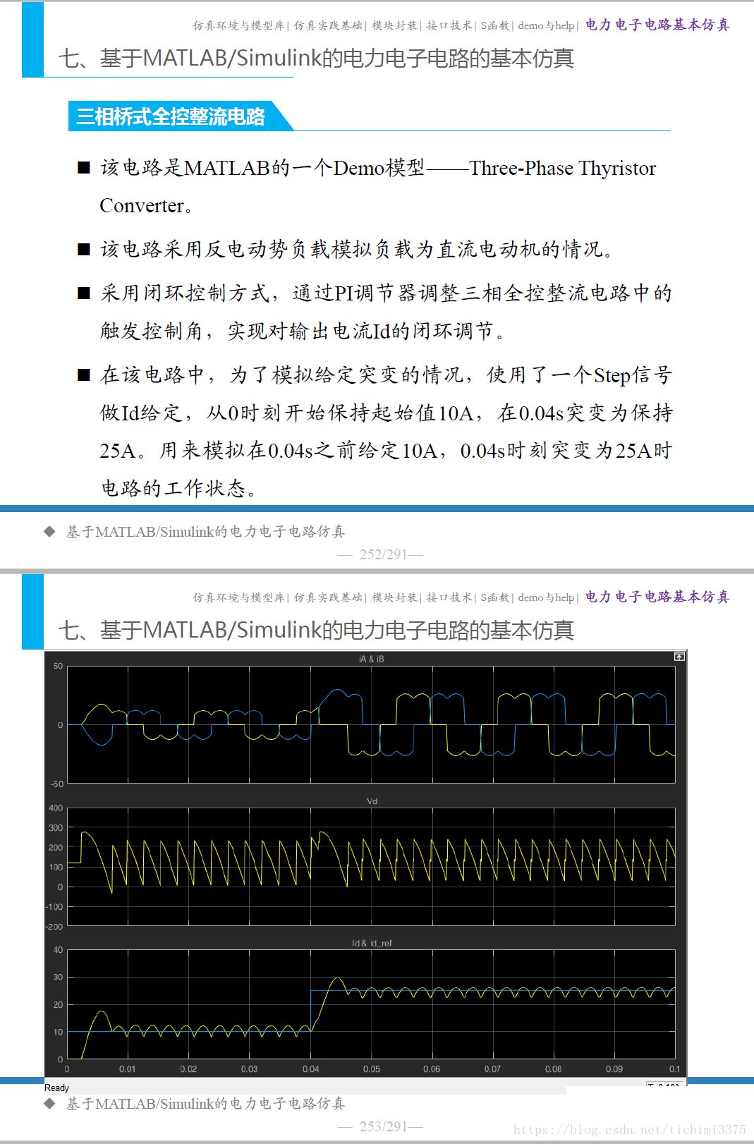 基于MATLAB/Simulink的电力电子电路仿真技术——晶闸管直流电动机开环调速仿真