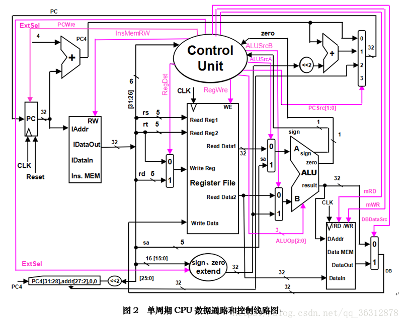 这里写图片描述