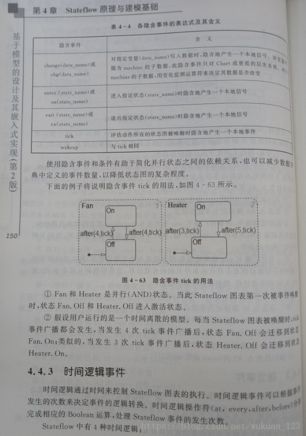 MATLAB:基于模型的设计及其嵌入式实现- 状态机 stateflow (5)