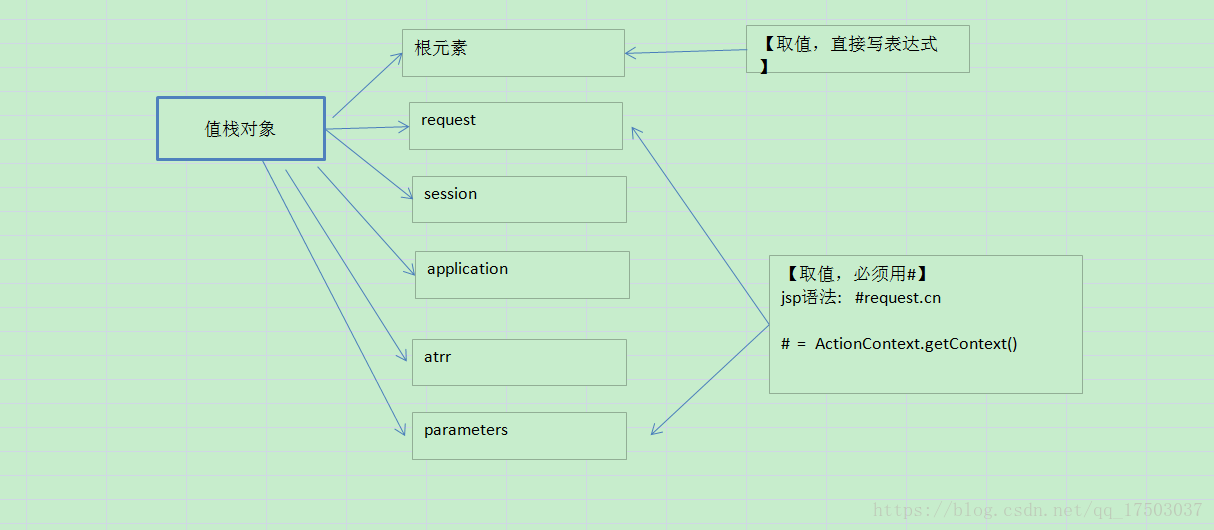 这里写图片描述