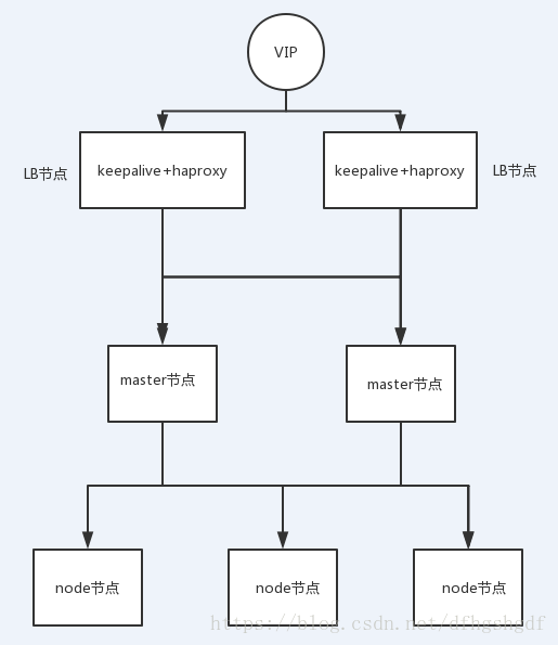 這裡寫圖片描述