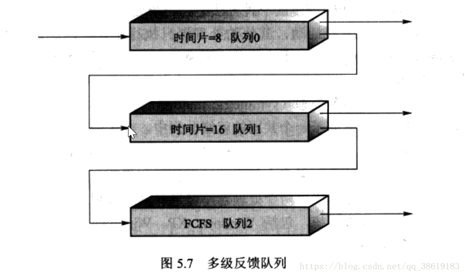 這裡寫圖片描述