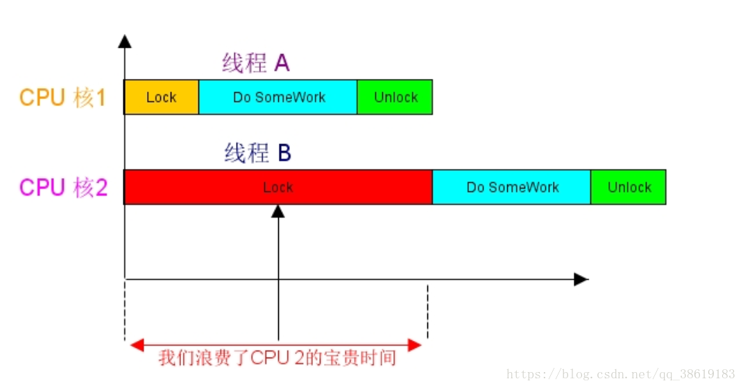 這裡寫圖片描述