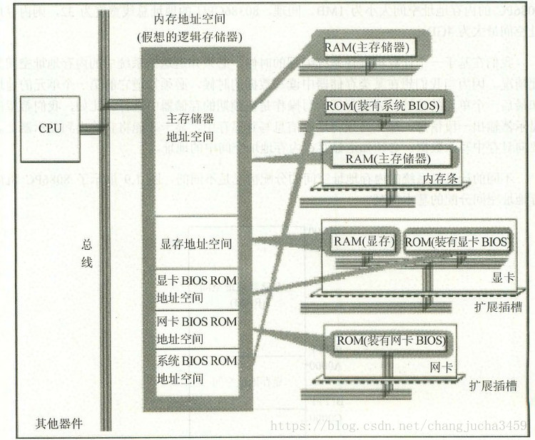 这里写图片描述