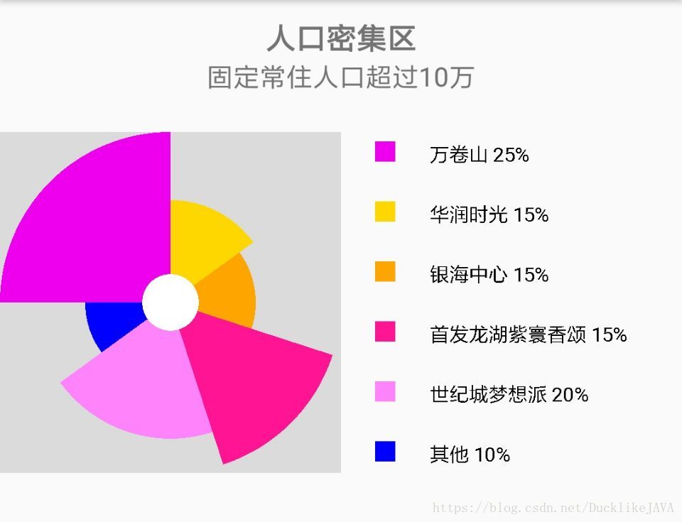 這裡寫圖片描述