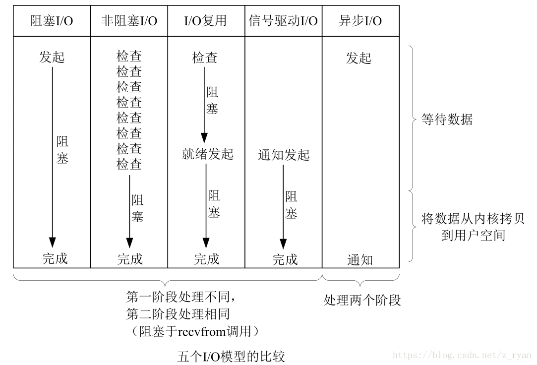 這裡寫圖片描述