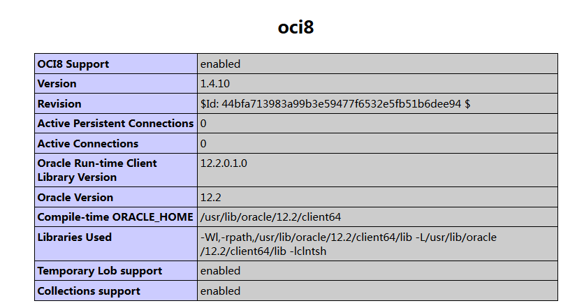 oci8 1.4.10 tgz
