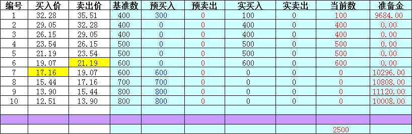 水印去掉后的图片