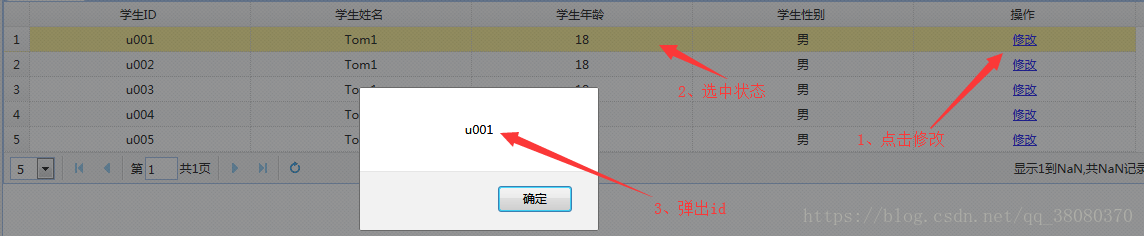 easyui、表格中添加操作一列，将操作下设置为修改，点击修改弹出该行对象的编号。