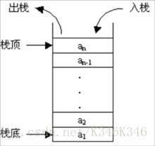 這裡寫圖片描述