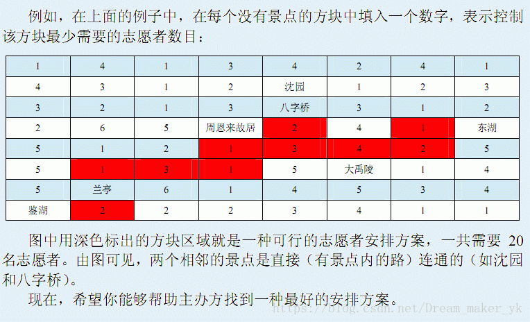 这里写图片描述