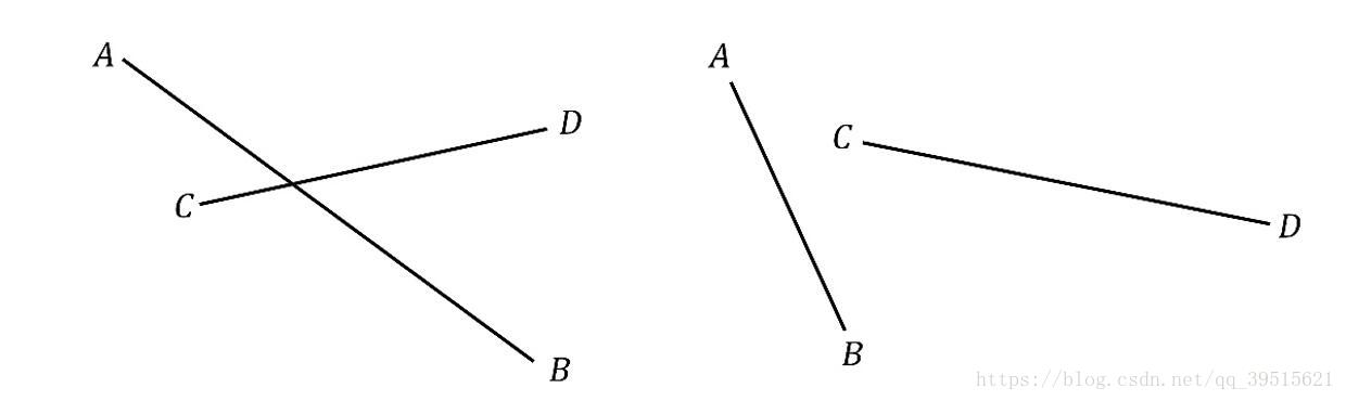 图 线段相交